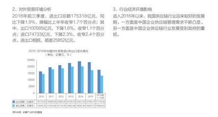 中國供應(yīng)鏈管理服務(wù)行業(yè)發(fā)展現(xiàn)狀與趨勢分析